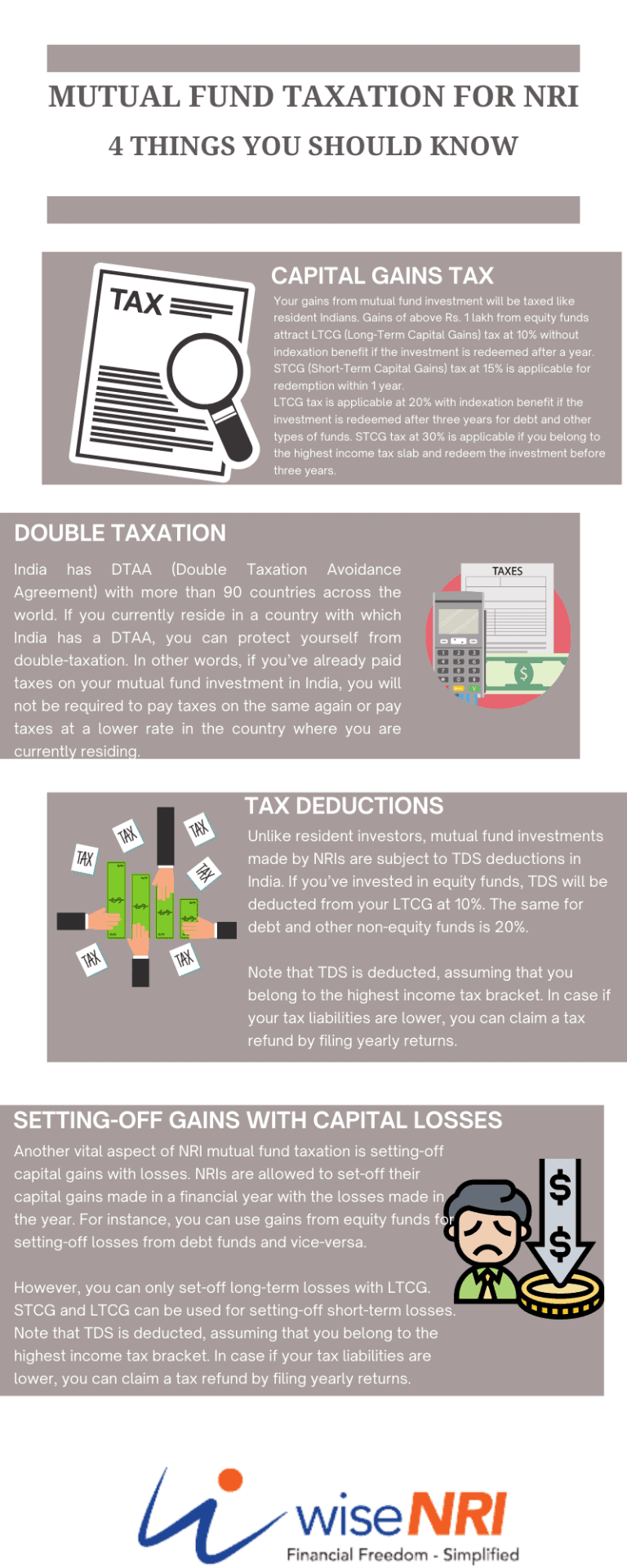 nri-mutual-fund-taxation-india-the-complete-guide-nri-mutual-fund-tax