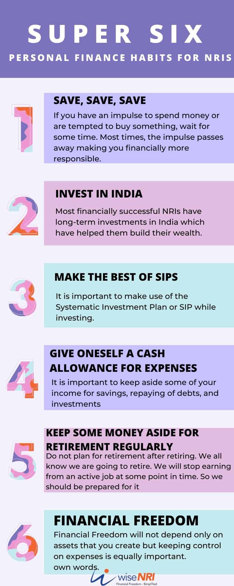 6 Personal Finance Habits of Successful NRIs 6 Personal Finance Habits of Successful NRIs