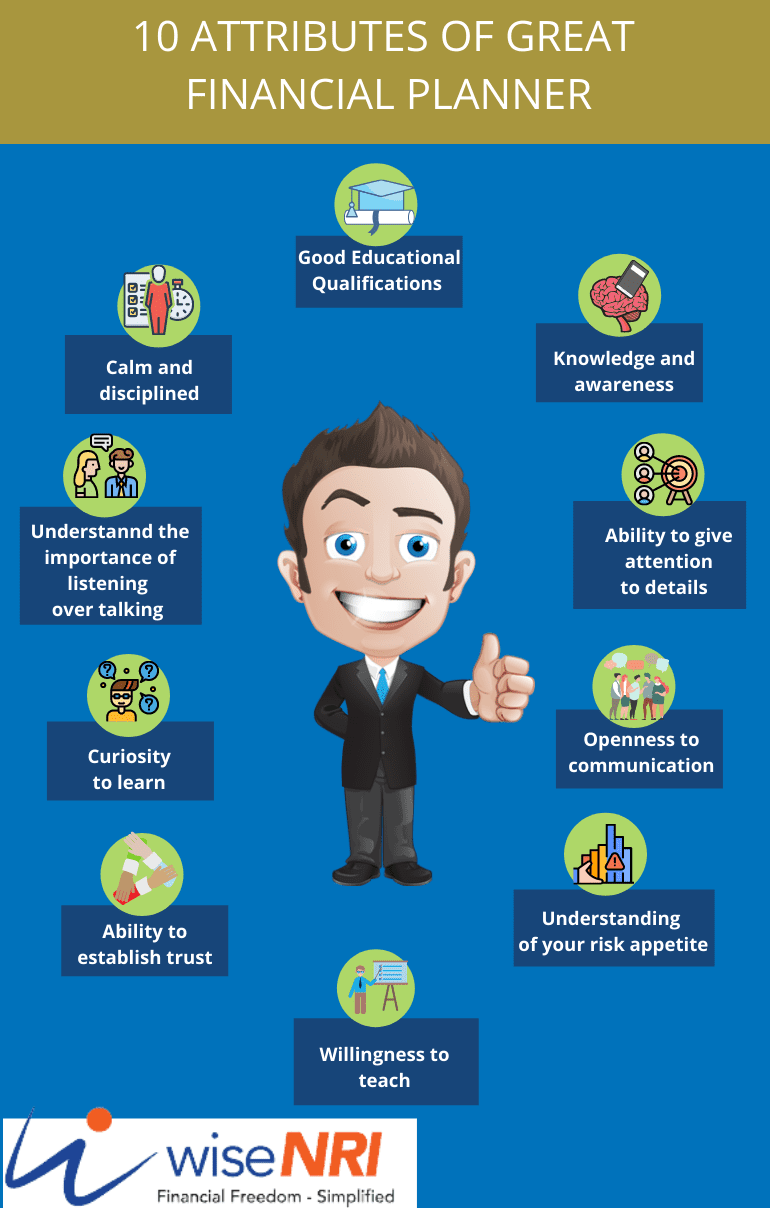 Ia Wealth Management