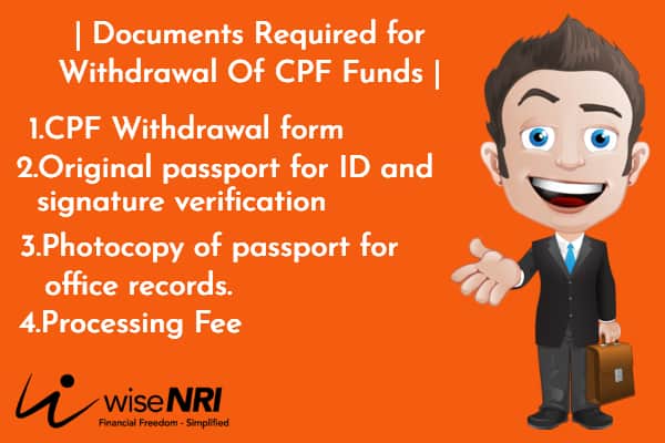 NRI Singapore CPF NRI Singapore CPF