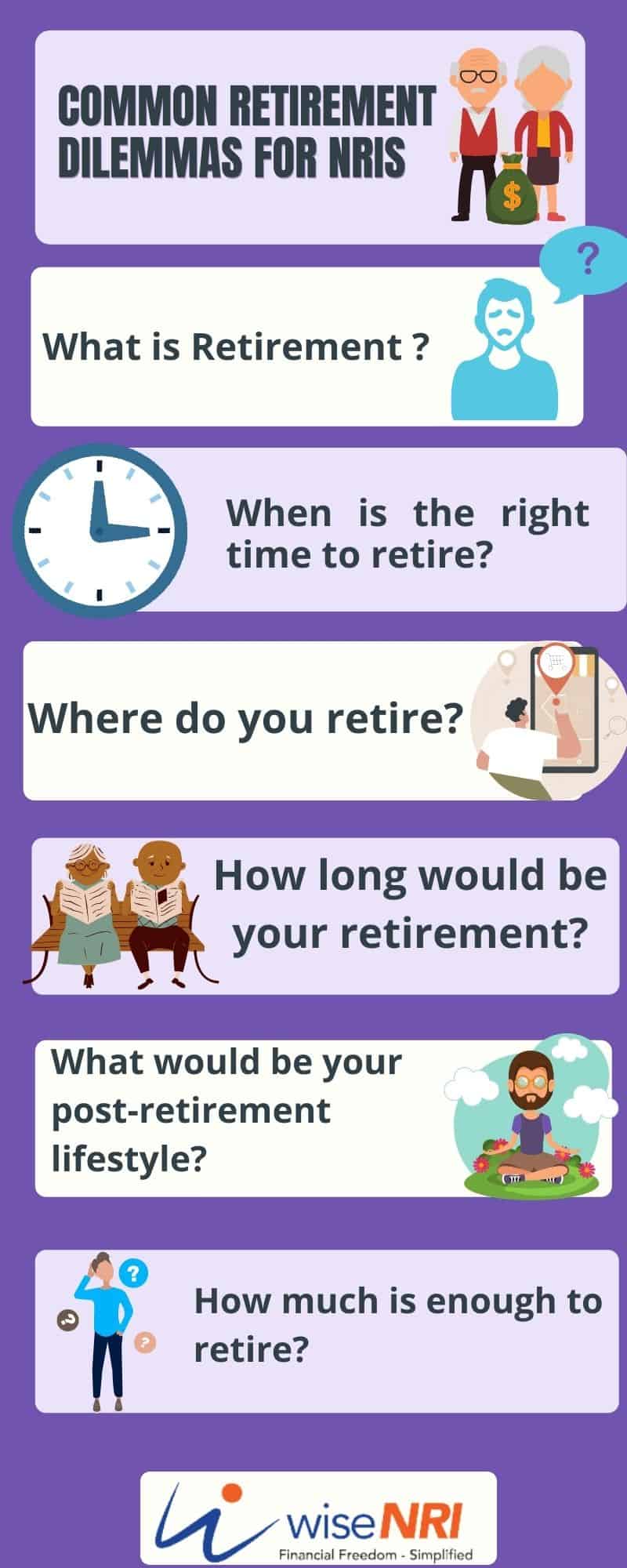 Common Retirement Dilemmas For NRIs Common Retirement Dilemmas For NRIs