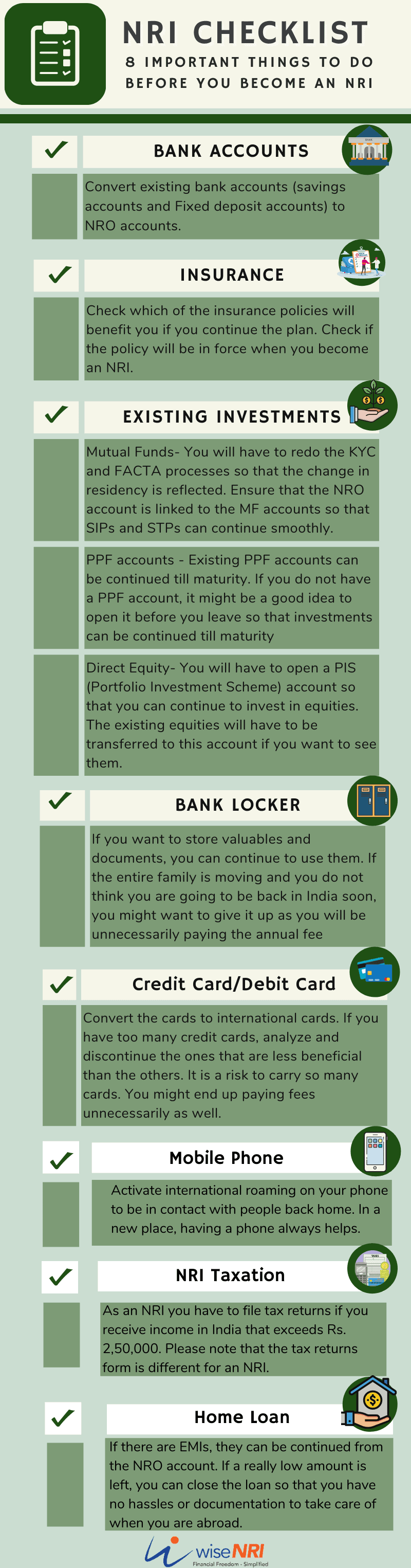 11 Points Personal Finance Checklist Before Becoming Nri – Mymoneysage Blog