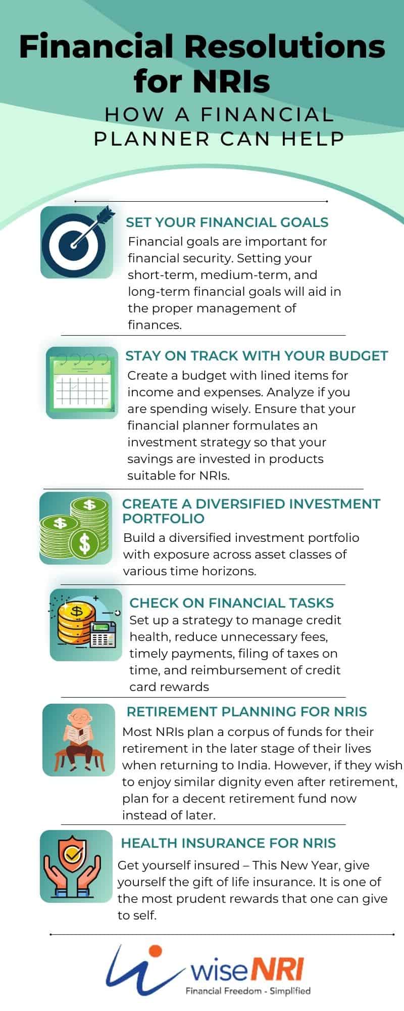 6 Things NRIs Must Do in 2022 New year Financial Resolutions