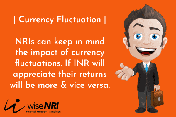 NRI Investment In Mutual Fund in India