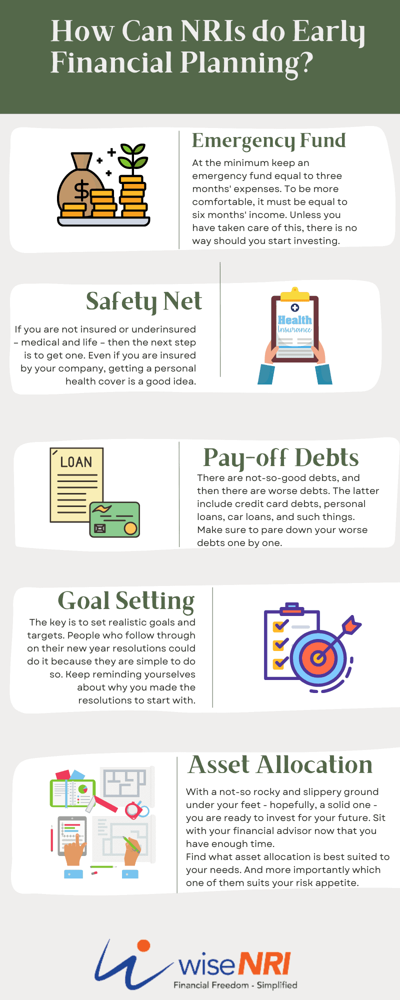 How Can NRIs do Early Financial Planning How Can NRIs do Early Financial Planning