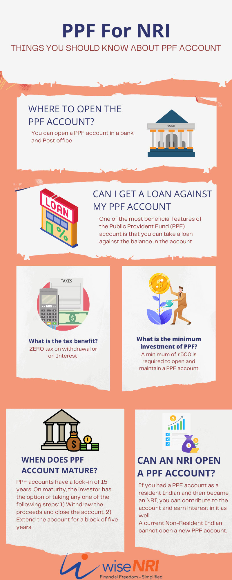 PPF Account For NRI PPF Account For NRI