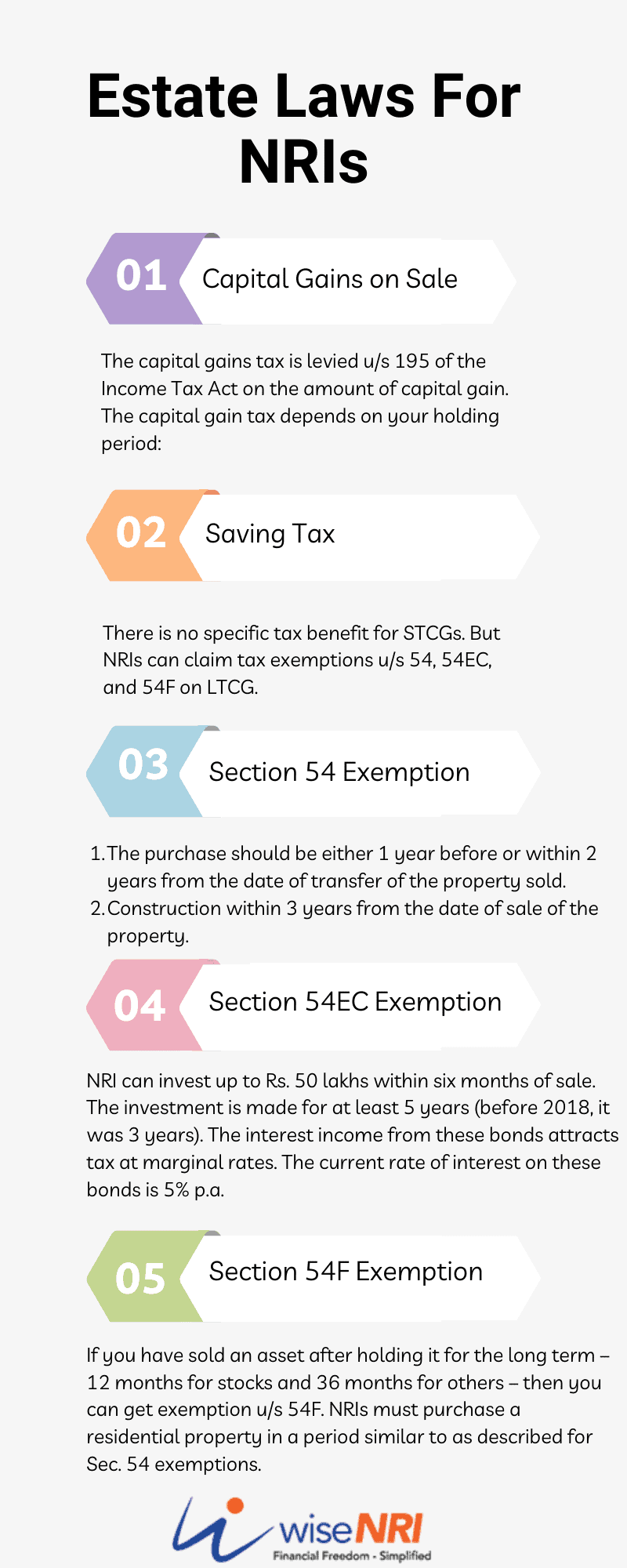 Whether gift received from HUF to any member of HUF is exempt from taxable  income? ITAT Explains | SCC Times