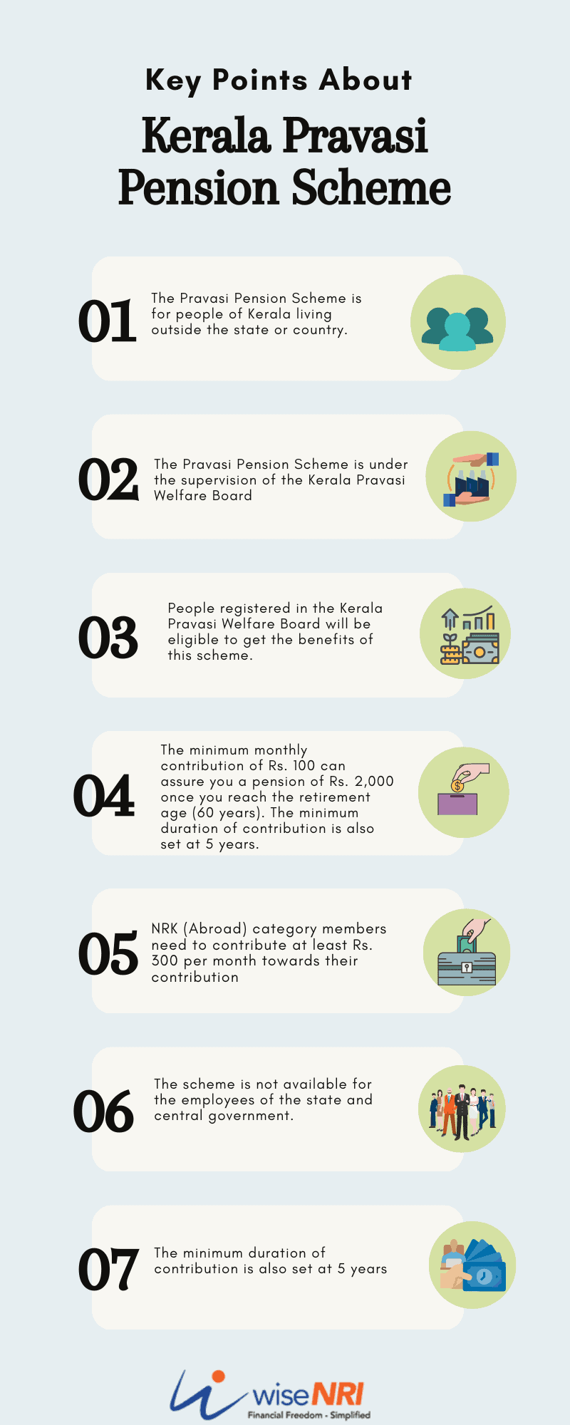 Pravasi Pension Scheme