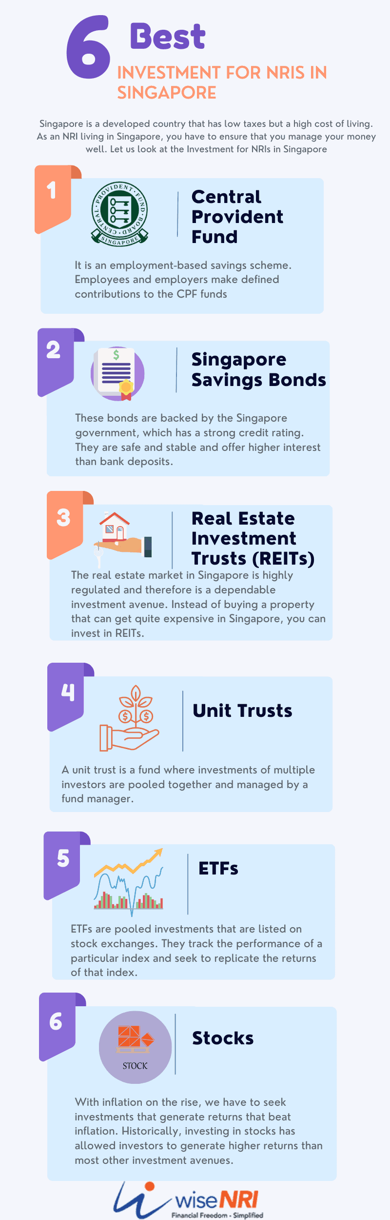 Investment Ideas for NRIs in Singapore Investment Ideas for NRIs in Singapore