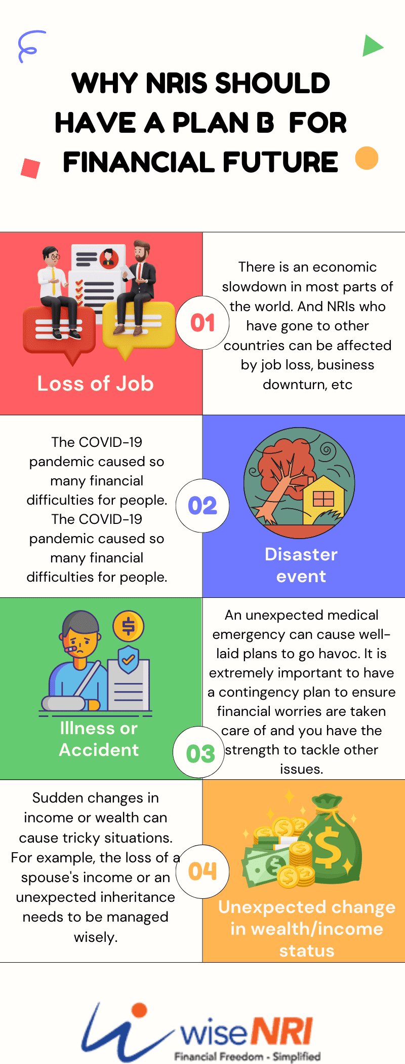 Plan B for NRIs Plan B for NRIs