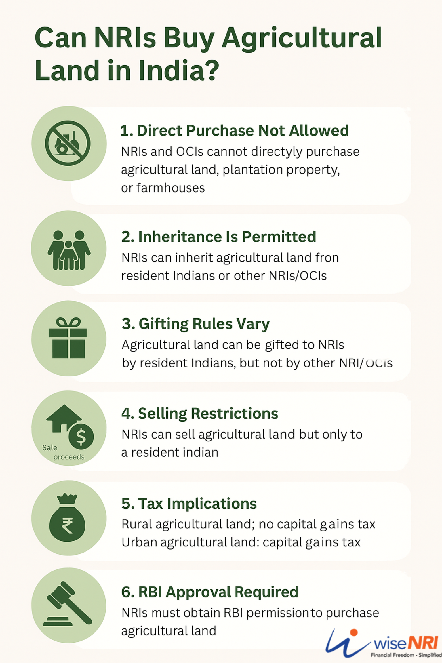 Purchasing Agricultural Land: Special Permissions for NRIs