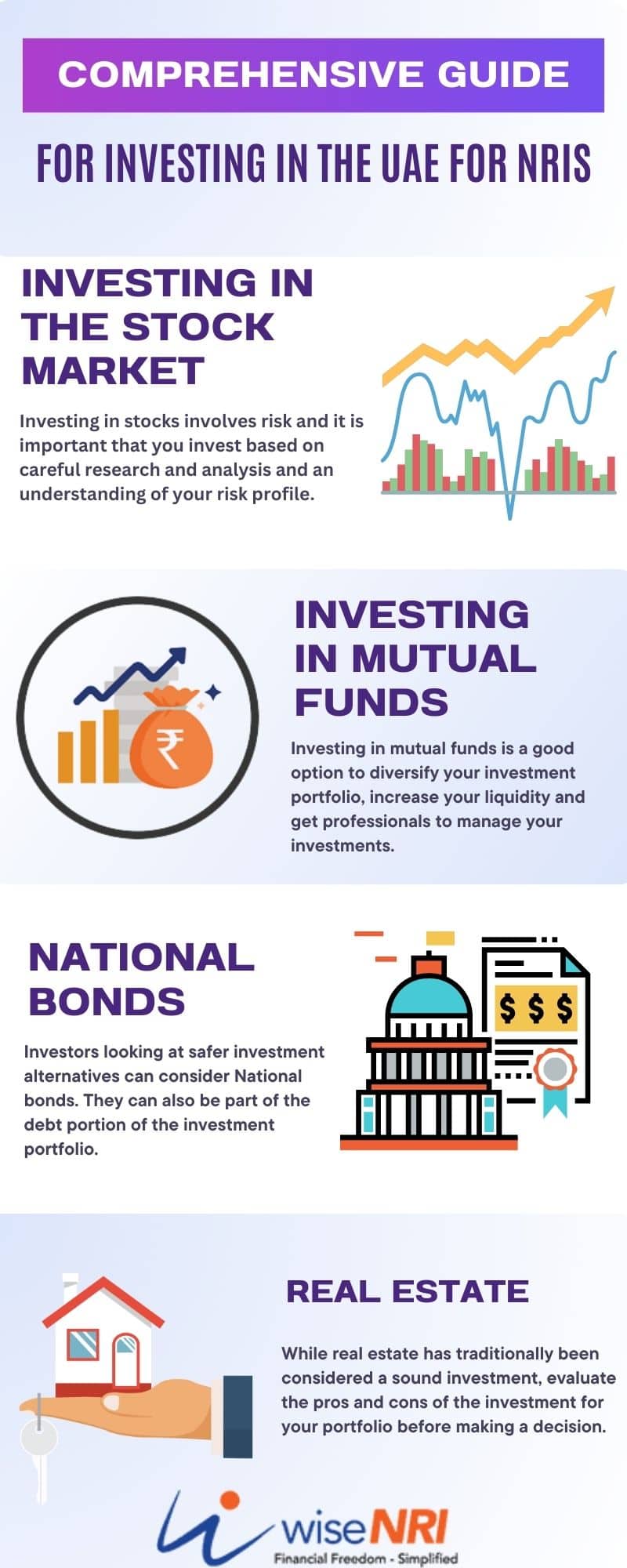 UAE-investment-opportunities-for-NRIs