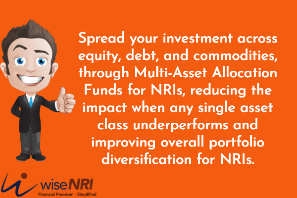 Diversified-Investment-Funds-for-NRIs
